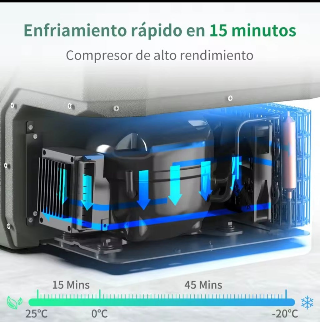 Nevera 12v compresor Alpicool 25L,35L y 45L